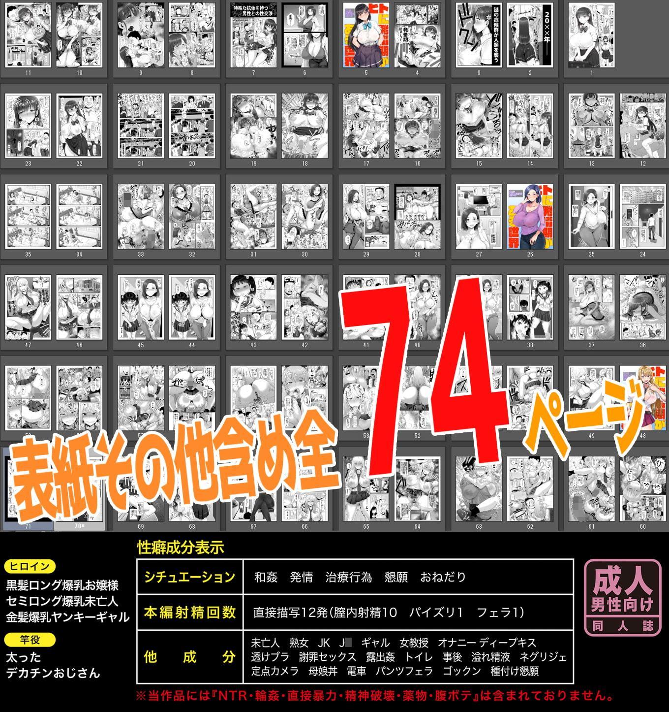 ヒトに発情期がある世界～A world where humans are in estrus～