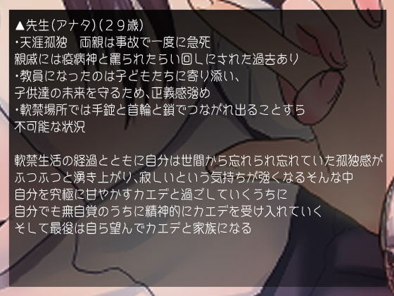 ヤンデレ生徒会長と軟禁先生【既成事実】
