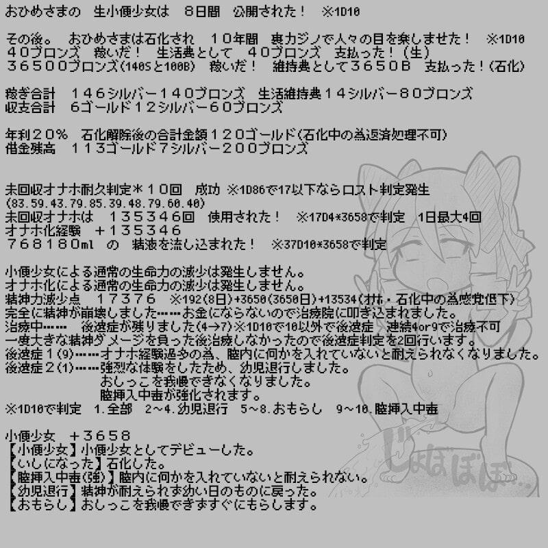 即敗北する姫様～前略・お姫様は異世界転移したので冒険者になりました～その2