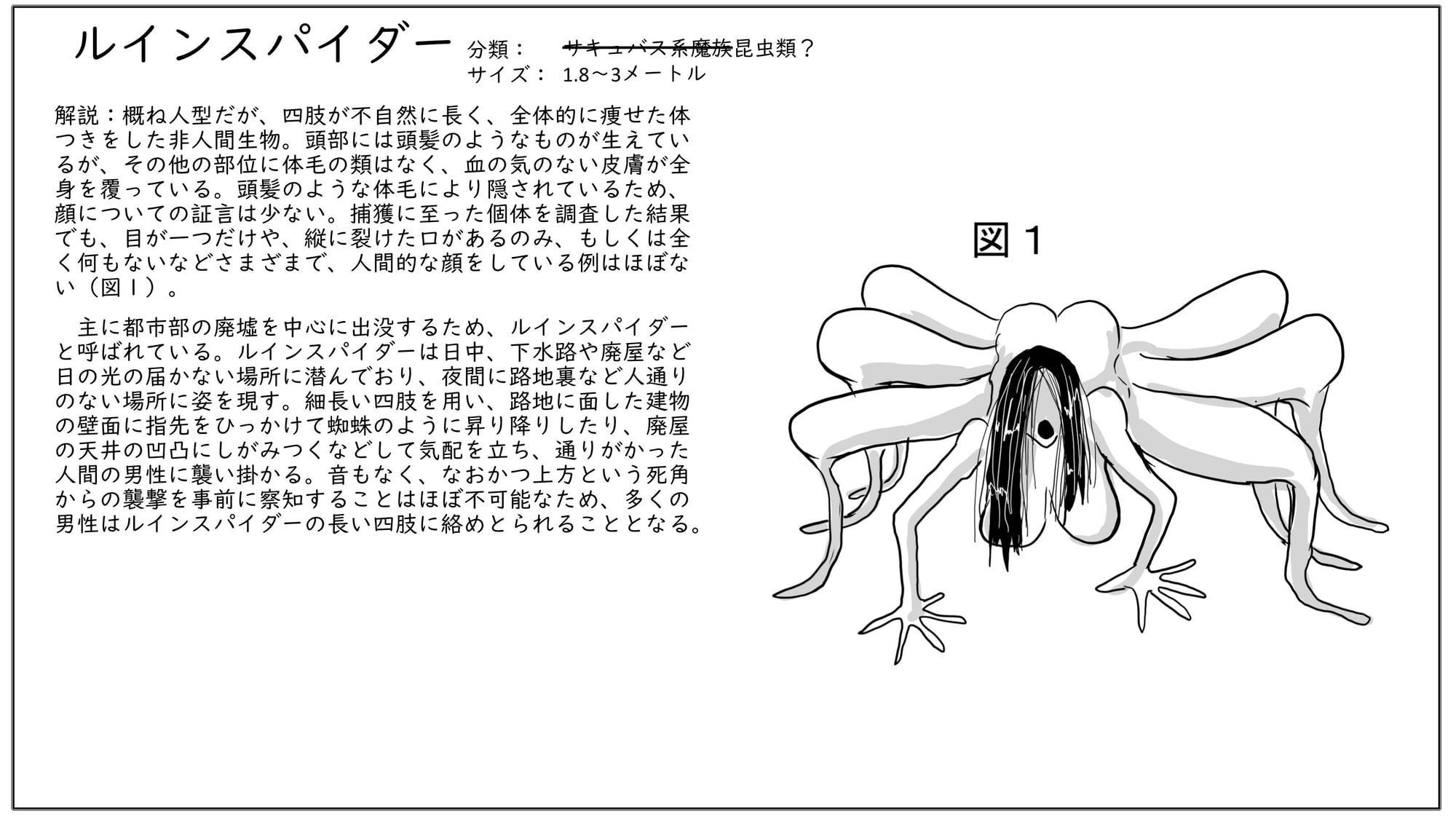 雌クリーチャー図鑑Vol.1