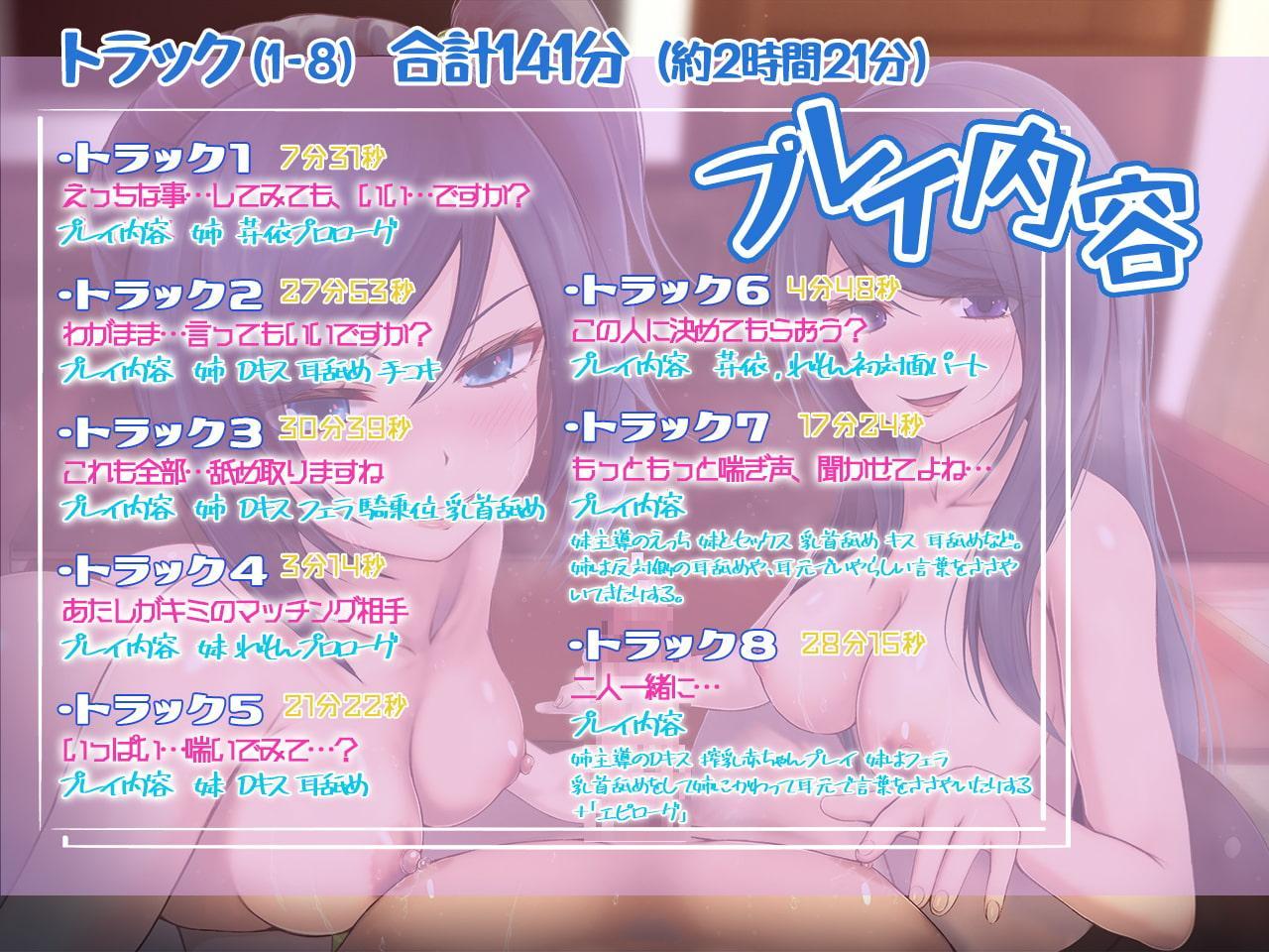 【ASMR】私…ですか?やっぱり…あたし?～恋活マッチングアプリ、君との相性は遺伝子レベル～