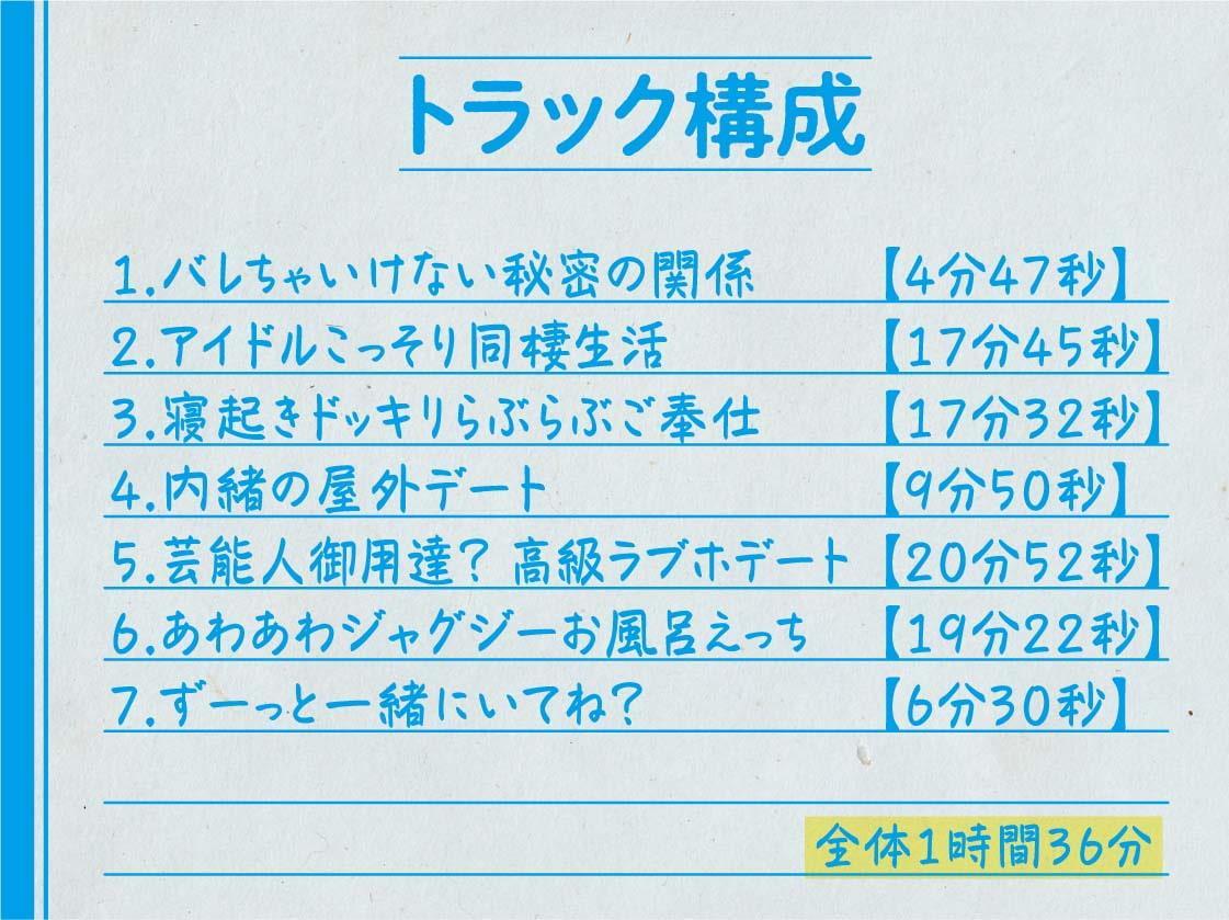 【ハイレゾ×KU100】ゼロキョリアイドル～一般人の彼氏はアナタ～