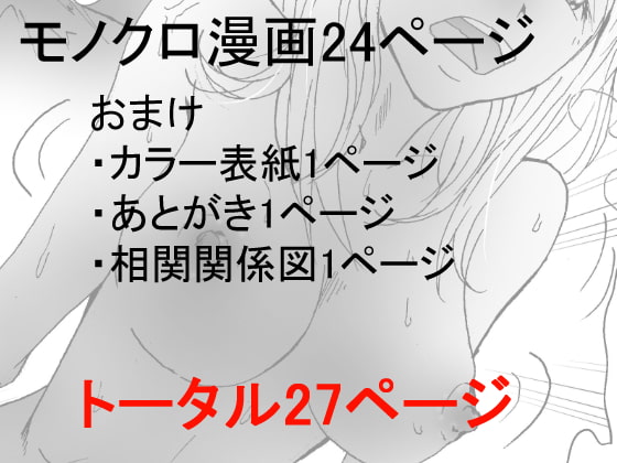 僕のカノジョは店長のセフレ■前編■