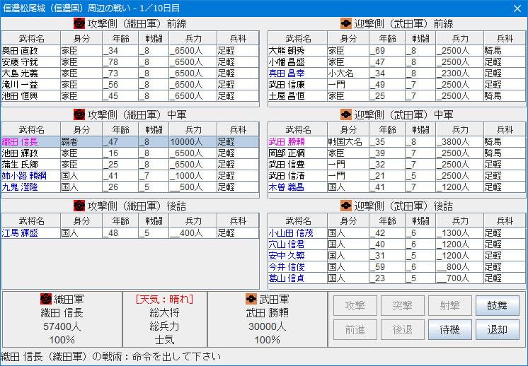 戦国シミュレーションゲーム ～戦国時代Light～