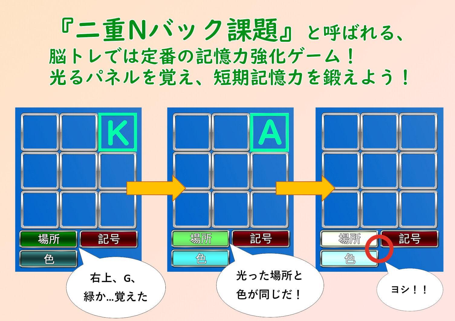 雛ちゃん脱衣脳トレゲーム