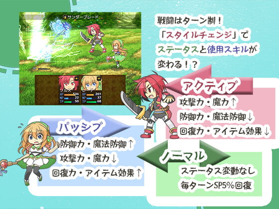 瑠璃の記憶と神魔の書