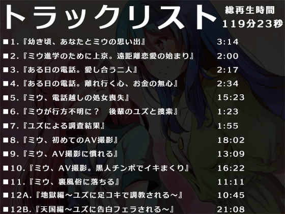 AV…風俗…ホストに狂い、堕ちていく俺の彼女