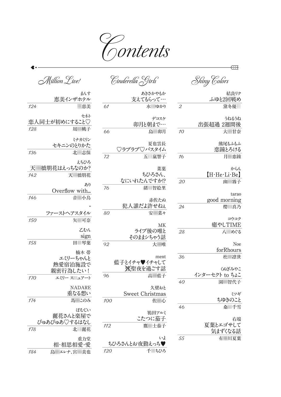 ア○マス相思相愛えっち合同「m@gnet」