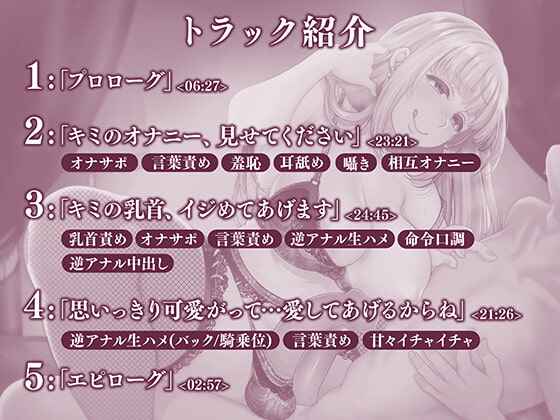 【マゾ向け】キミの乳首、イジめてあげます♪ ～ふたなりお姉さんのカノジョ～【KU100】