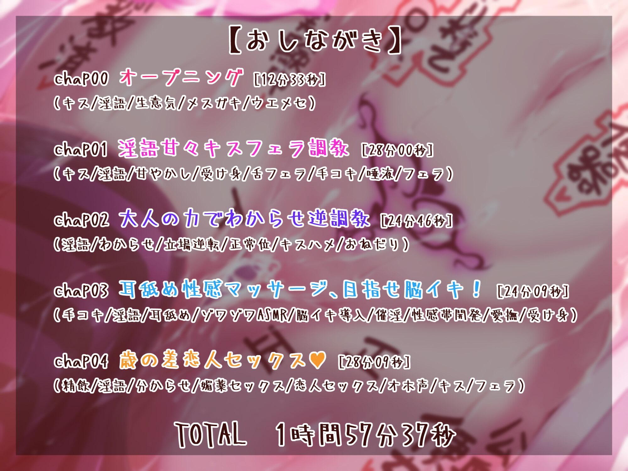 ドエロIQ200↑のメスガキと同棲開始!? ～天才J◯にえっちな実験体にされちゃうASMR～