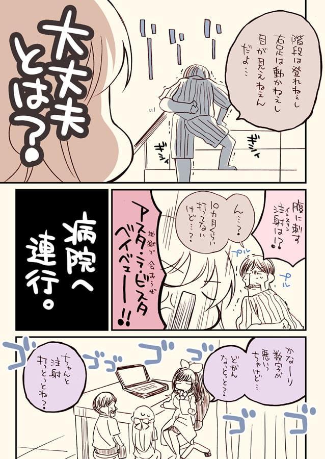 おとんが透析から逃げた話