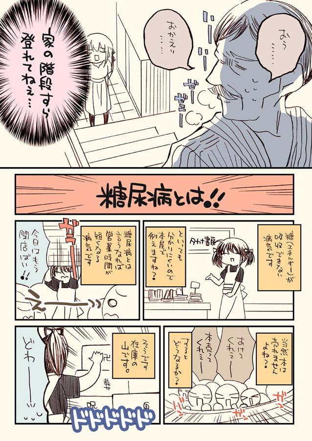 おとんが透析から逃げた話
