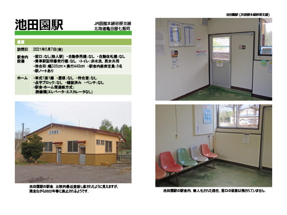 駅のディープな情報要る? 15号