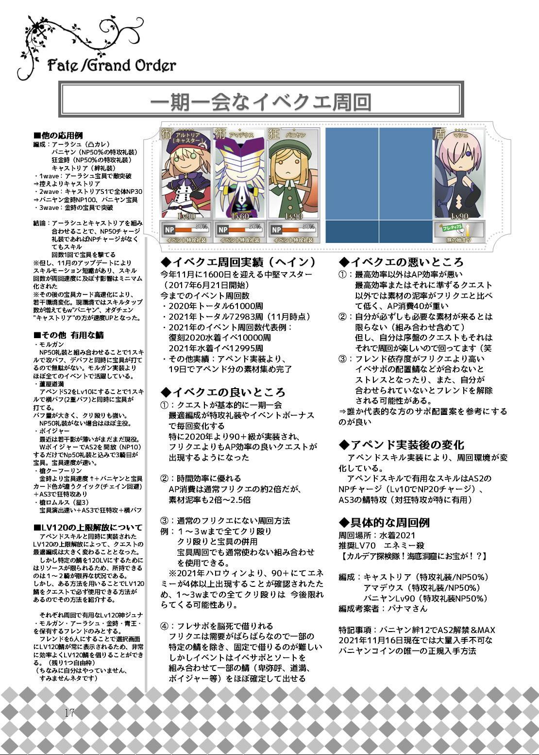 推しと戦うマスター達を紹介する本。 〔決定版〕