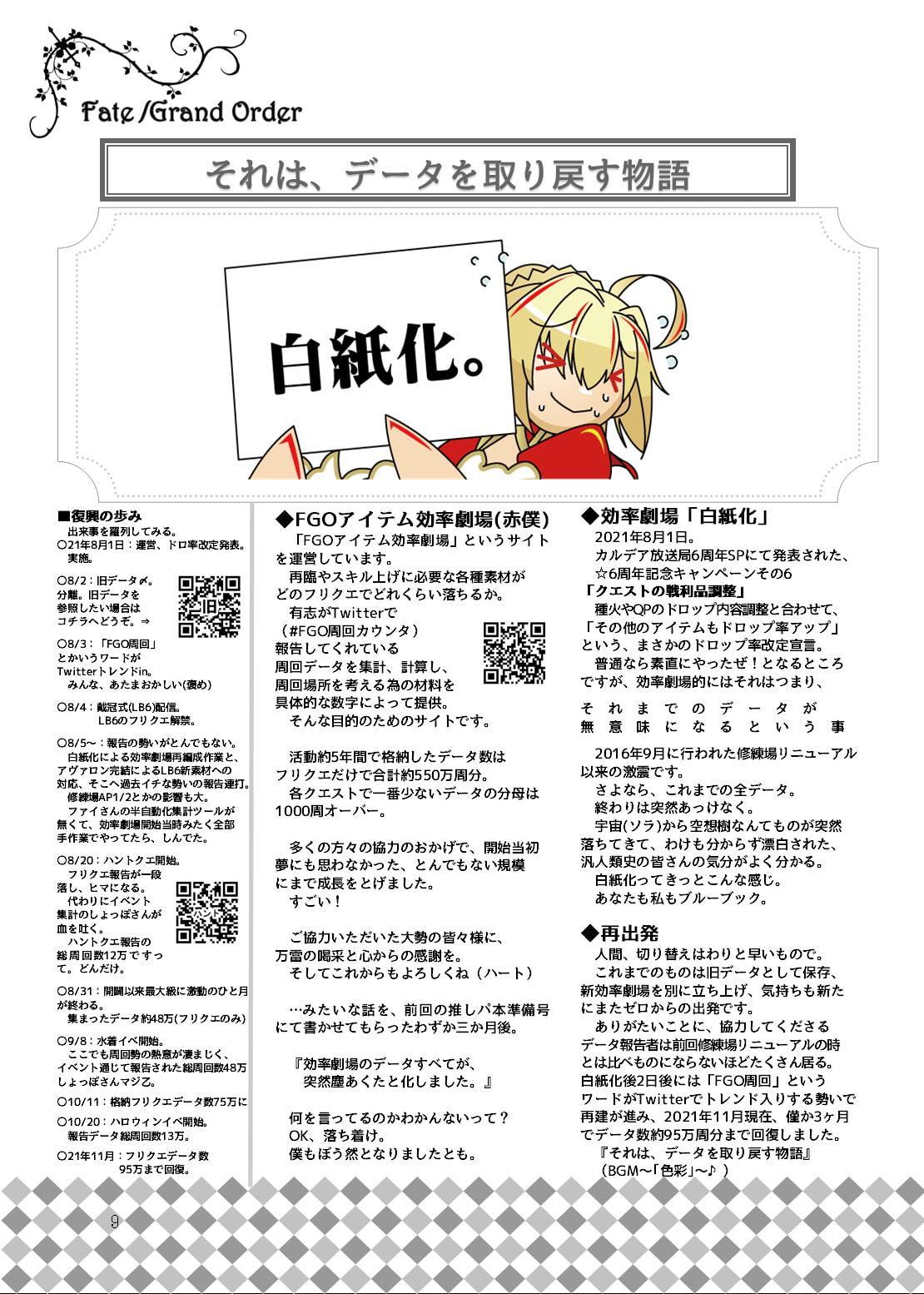 推しと戦うマスター達を紹介する本。 〔決定版〕