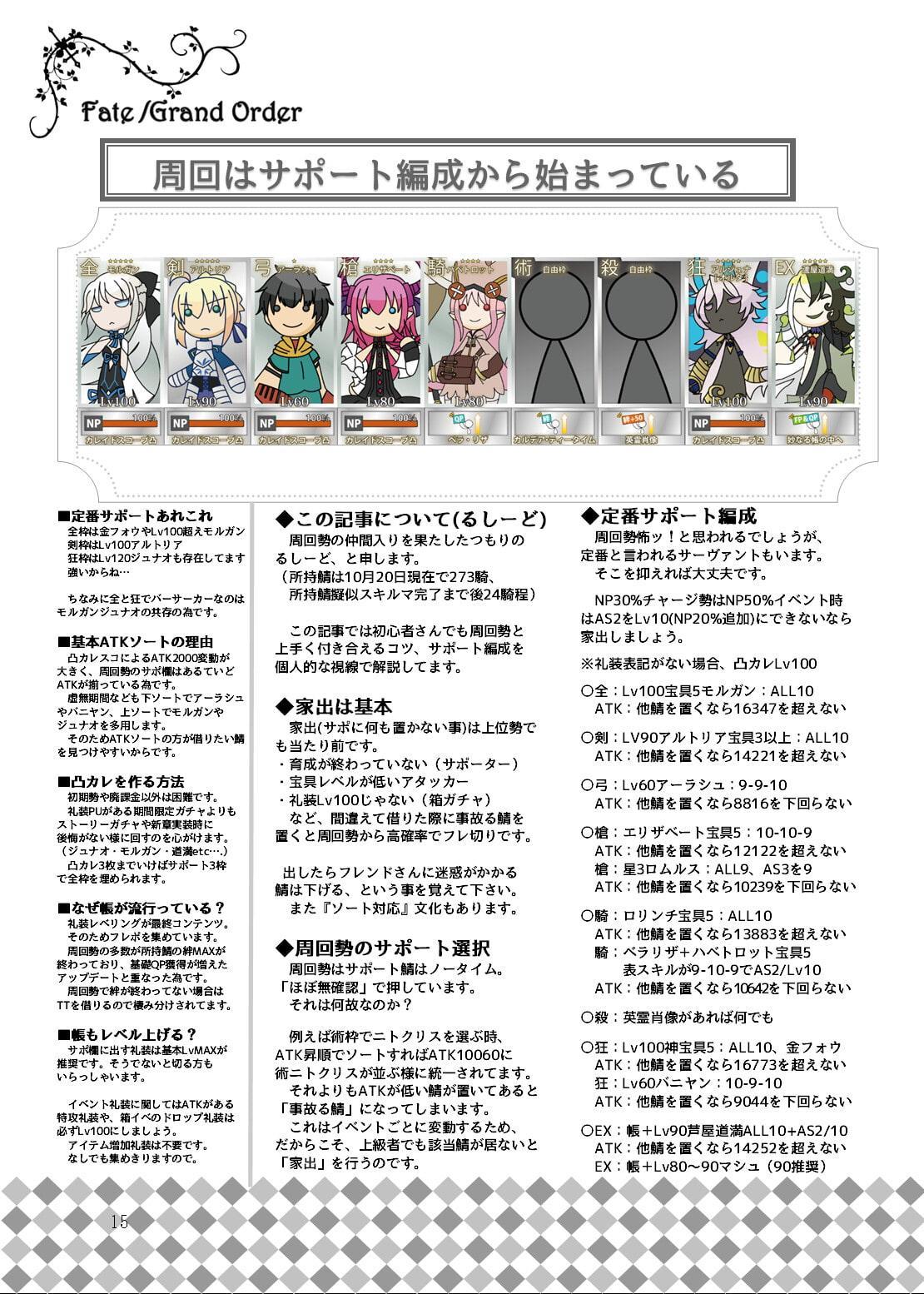 推しと戦うマスター達を紹介する本。 〔決定版〕