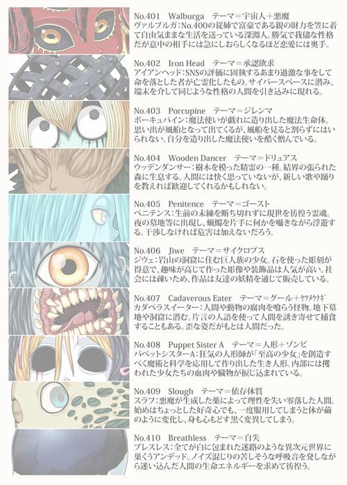 絵日記キャラクター集5