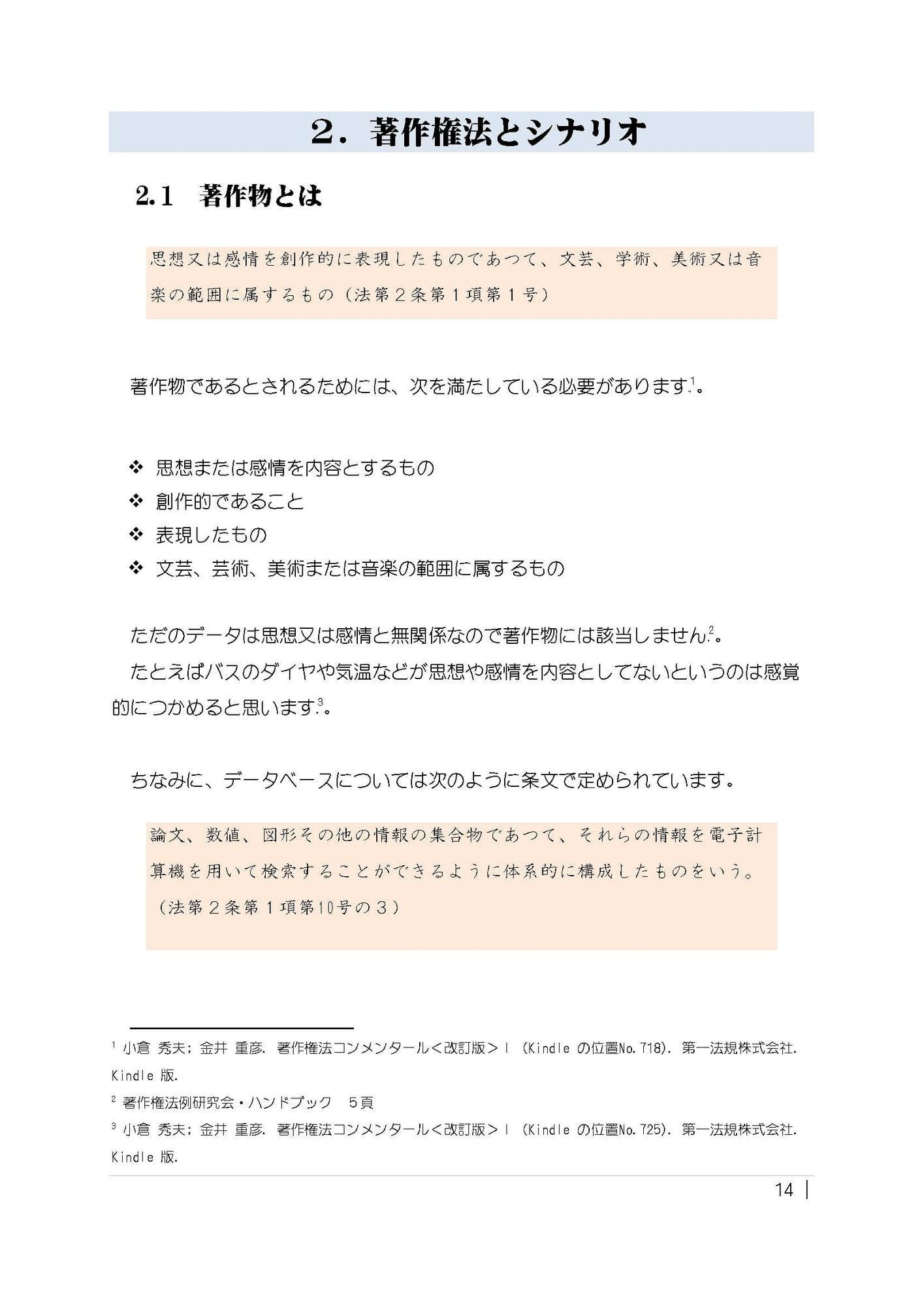 (クトゥルフなどの)TRPGシナリオと著作権と利用規約の書き方