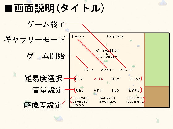 がんなーえるふさんとすらいむのこうや