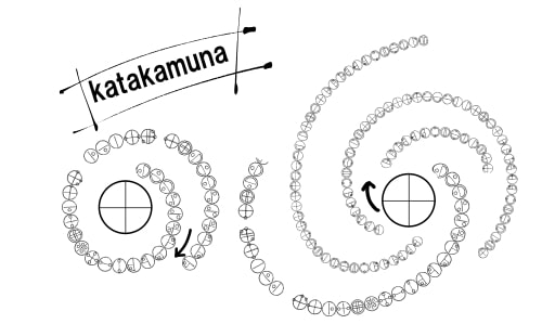 素材をどうぞ『古代文字セット』