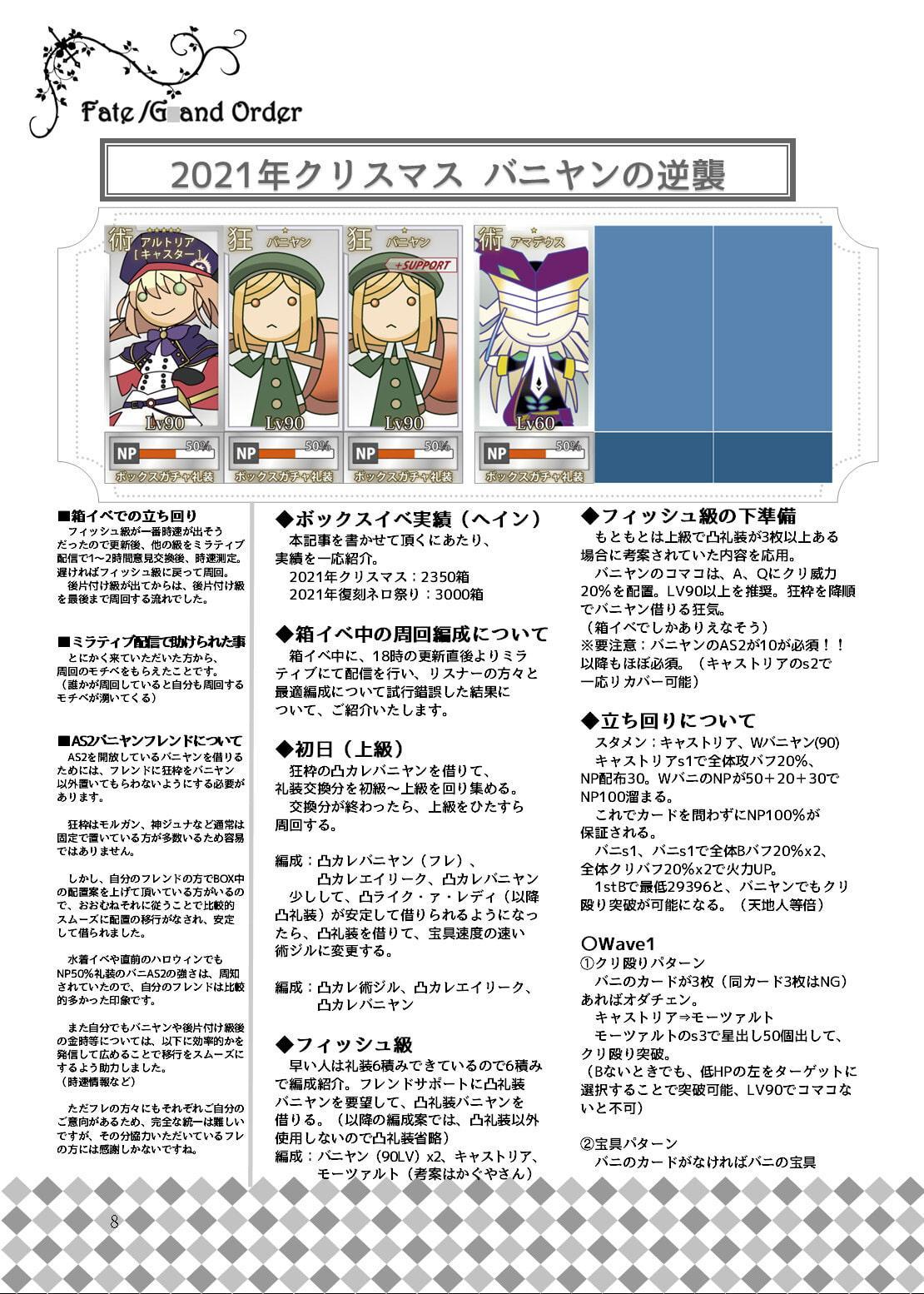 周回おかわり本