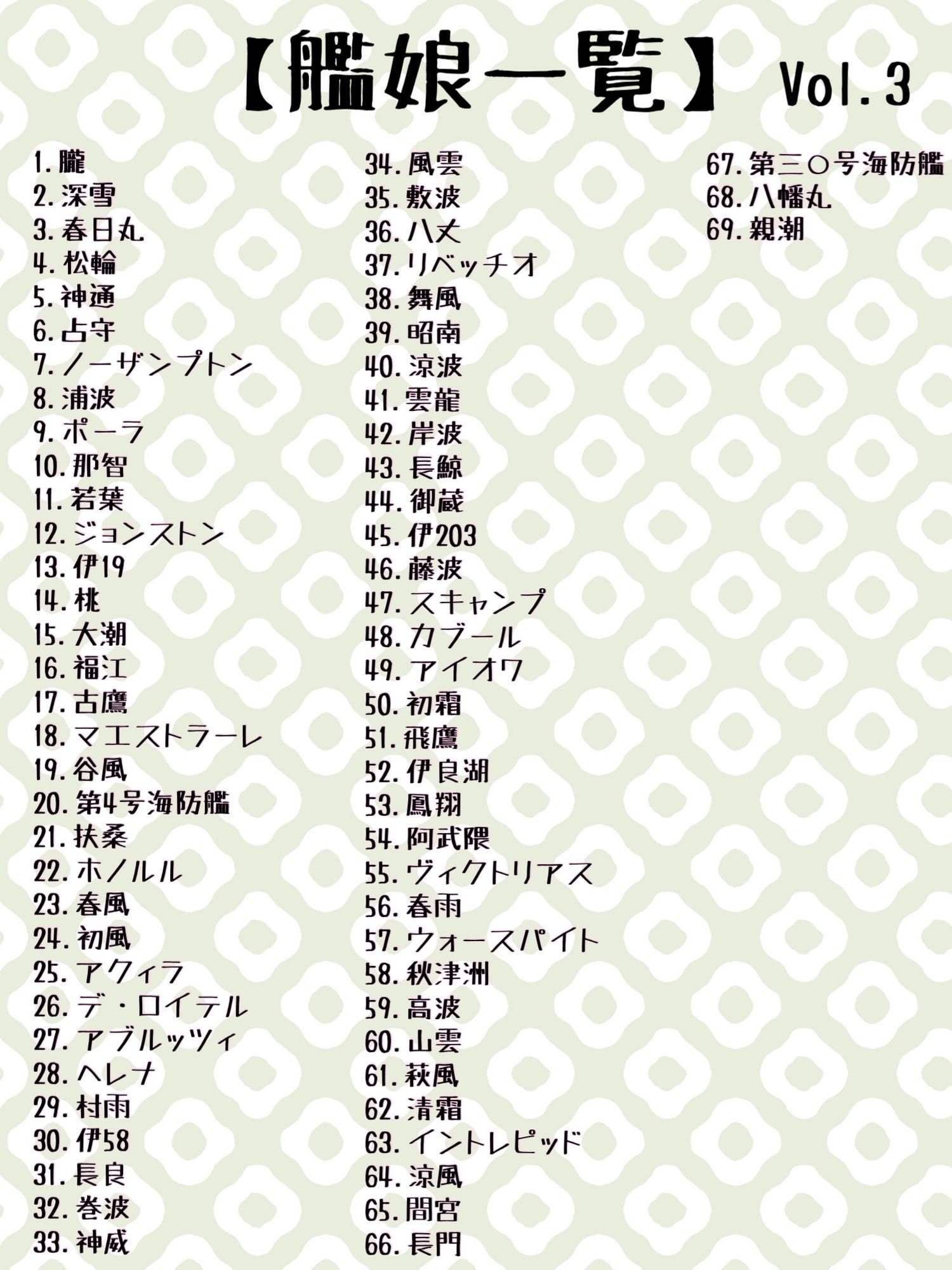 艦娘陰毛図鑑Vol.3