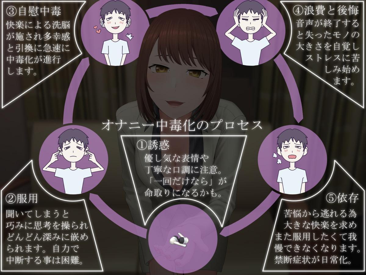 ヤめられない洗脳オナニーサポート -周回制中毒促進プログラム-