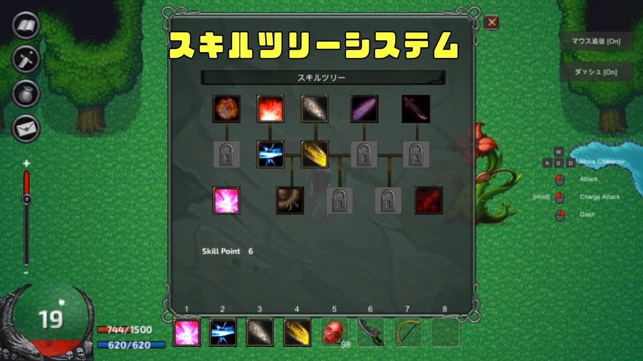 アルカナ・ライフ