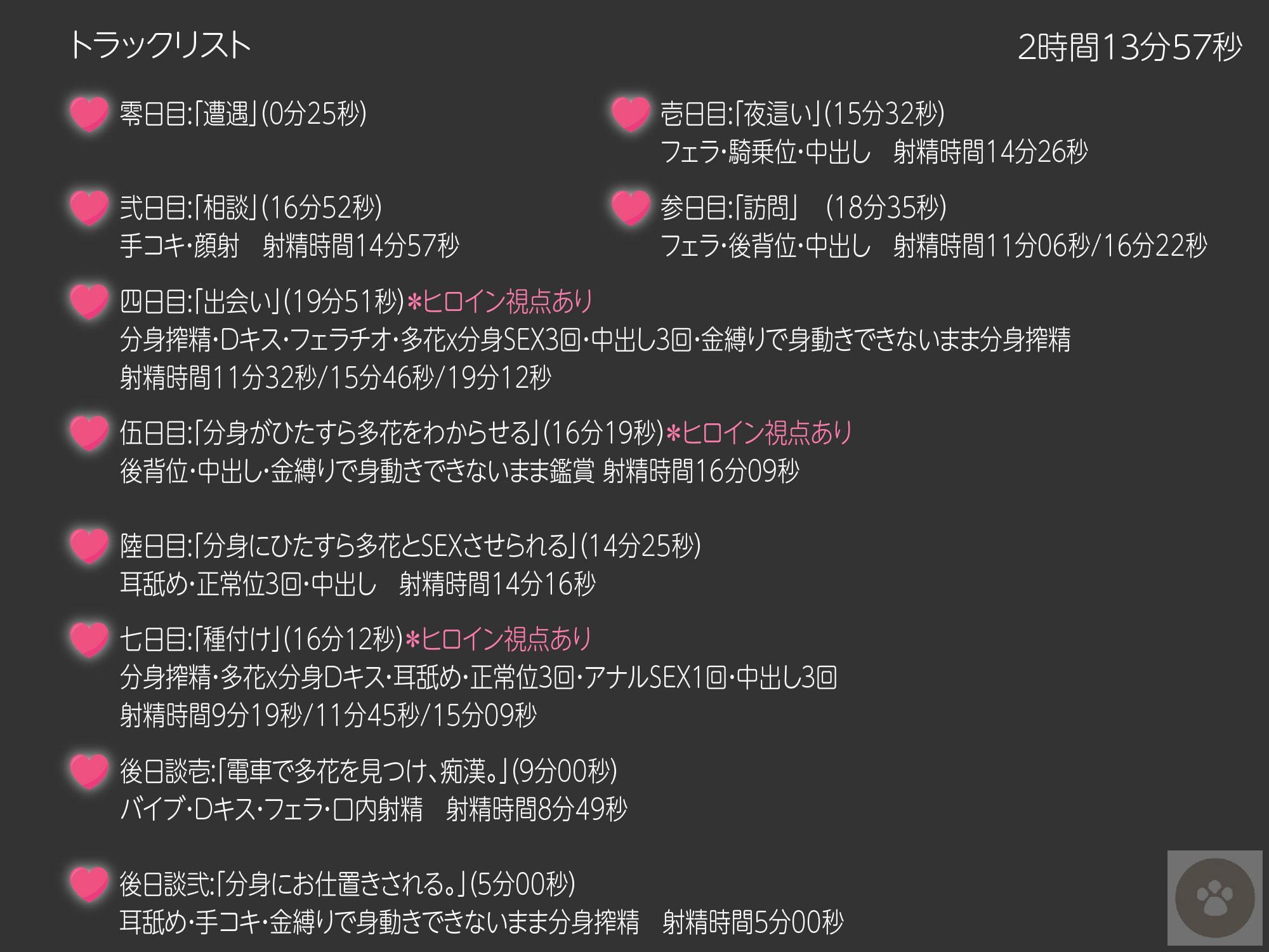 6時間-鬼JK4-分身搾精-4人のJKとぬるぬる愛液まみれの5P搾精-どエロな分身3体と一緒にヒロインねっとり種付け-処女膜再生しながら連続処女喪失プレイ-精液は食糧です