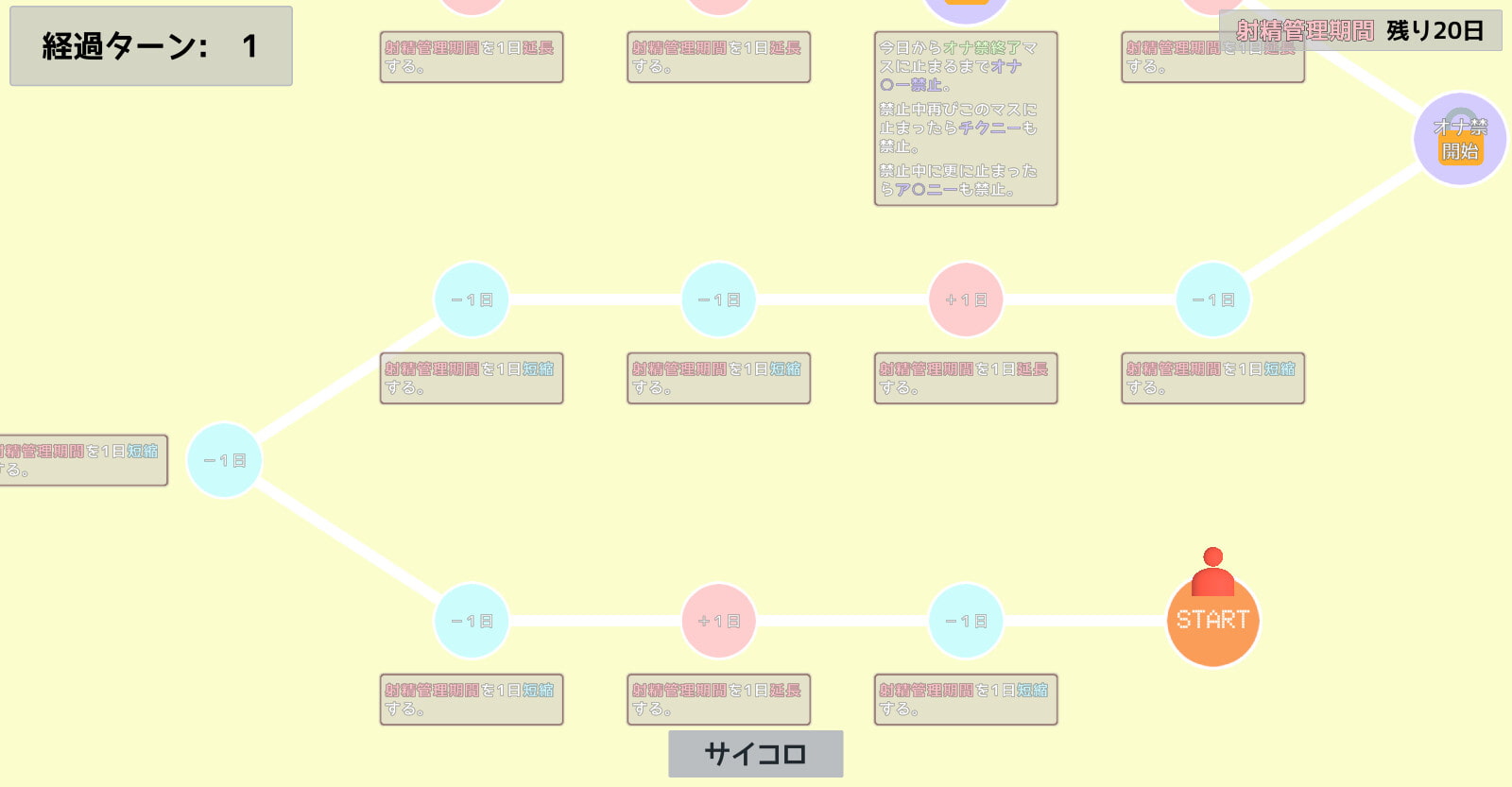 【Windows版】アプリで遊ぶ射精管理すごろく!