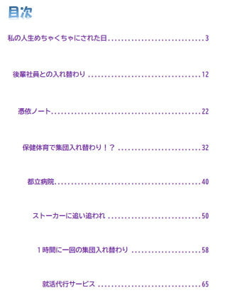 【全8作品】憑依・入れ替わり作品集 エロ小説