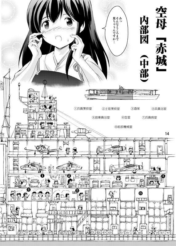 正規空母の乙女たち(蒼龍・飛龍編)