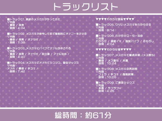 【わからせ×メスガキ】親戚のメスガキが僕の家にやってきた