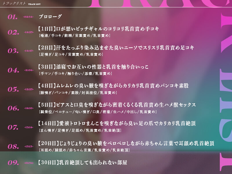 乳首絶頂しないと出られない部屋