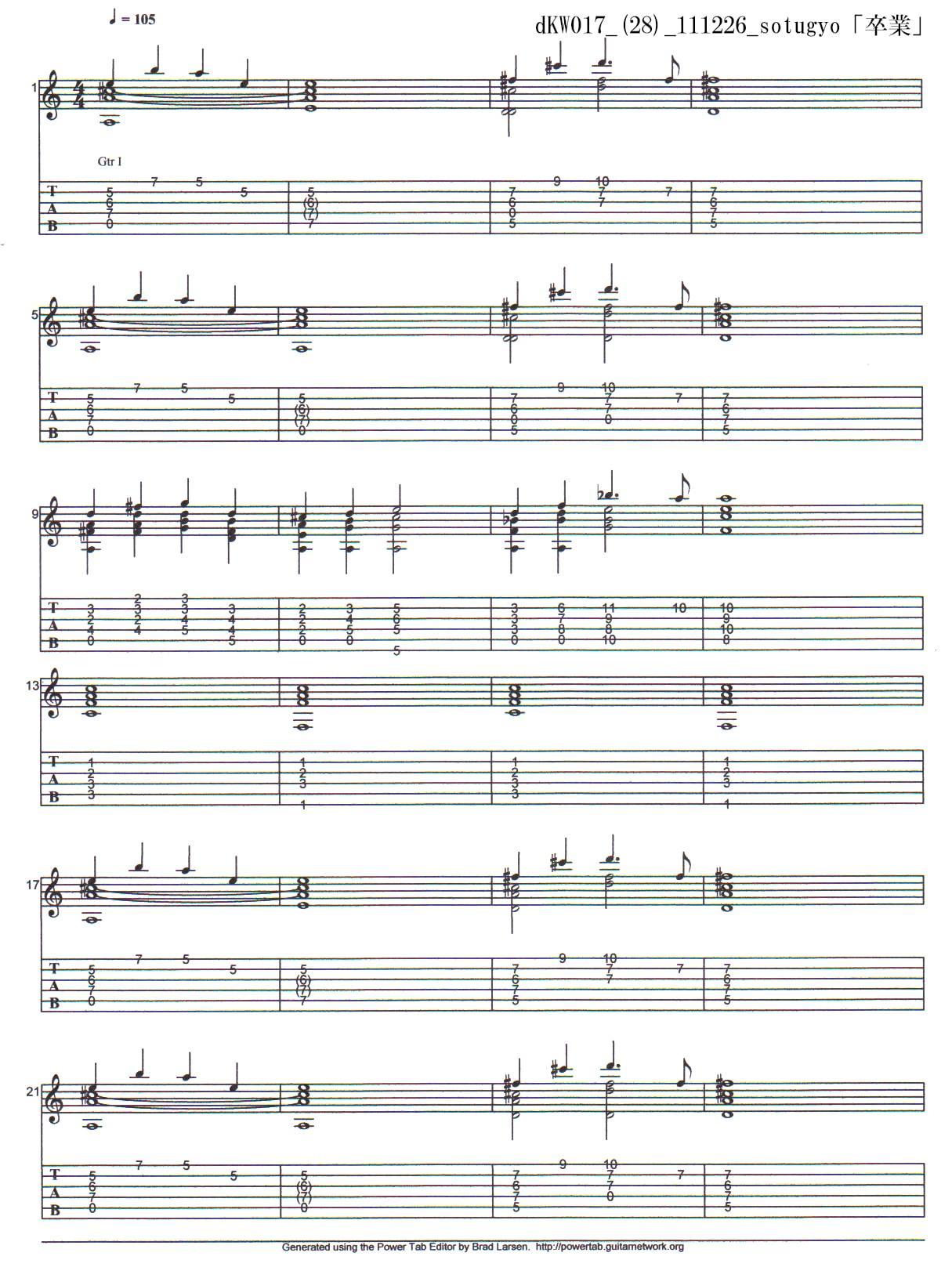 dieKatzeWorks017「ソロギター曲2007-2021」