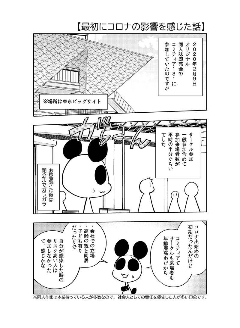 コロナウイルスと過ごす日常 2020年・2021年の記録