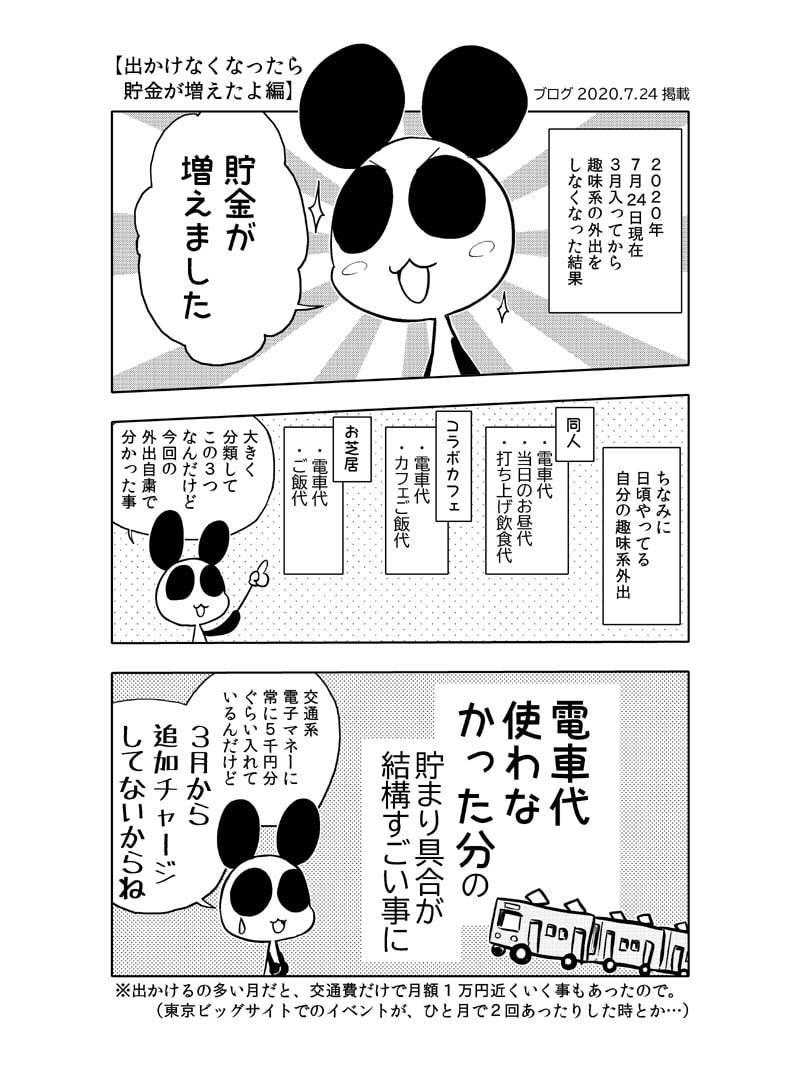 コロナウイルスと過ごす日常 2020年・2021年の記録