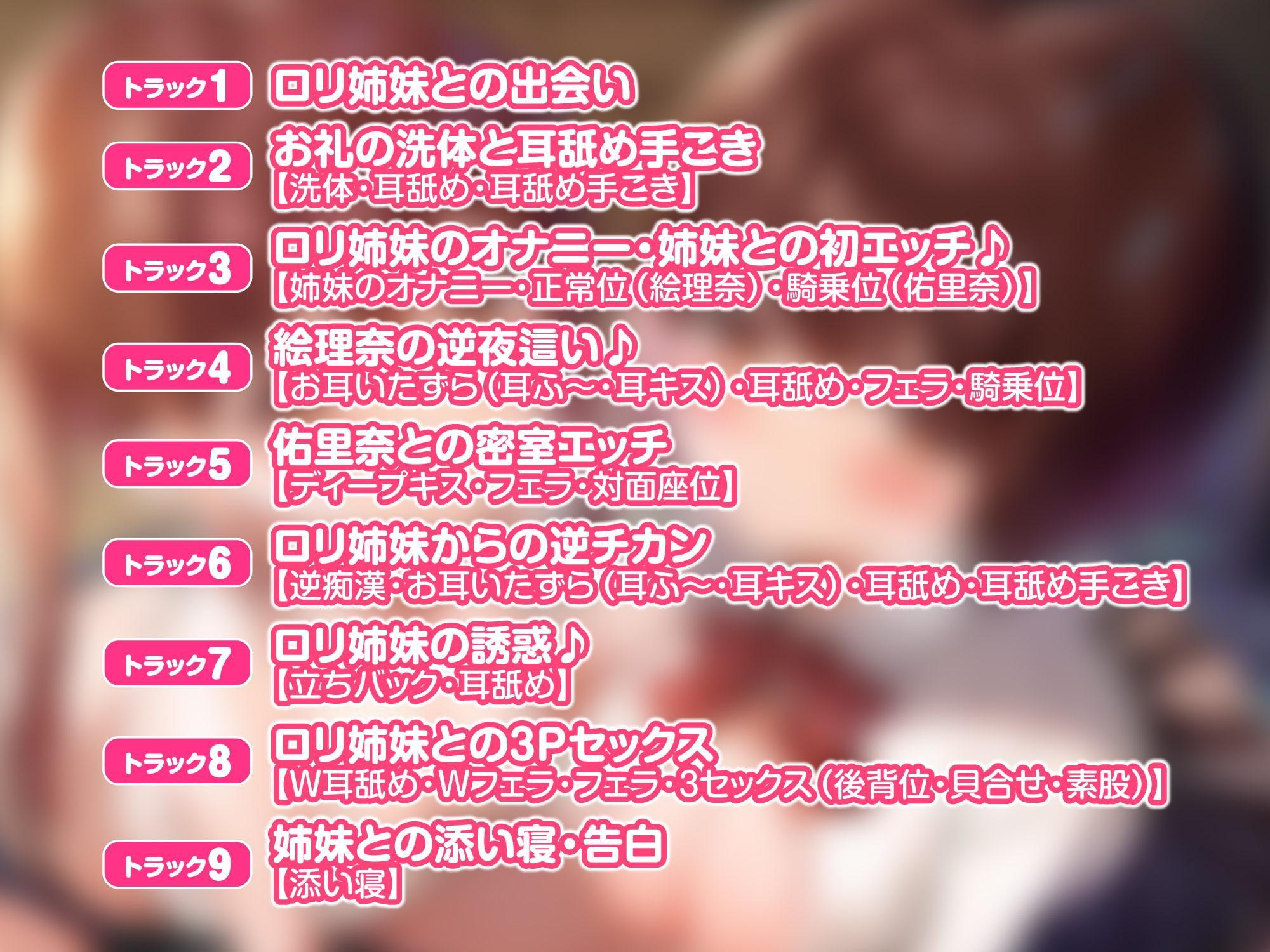 【KU100】家出ロリ姉妹を拾ったら全肯定あまあまご奉仕してくれました♪ ～お兄ちゃん、私たちにいっぱい甘えてね～【りふれぼプレミアムシリーズ】