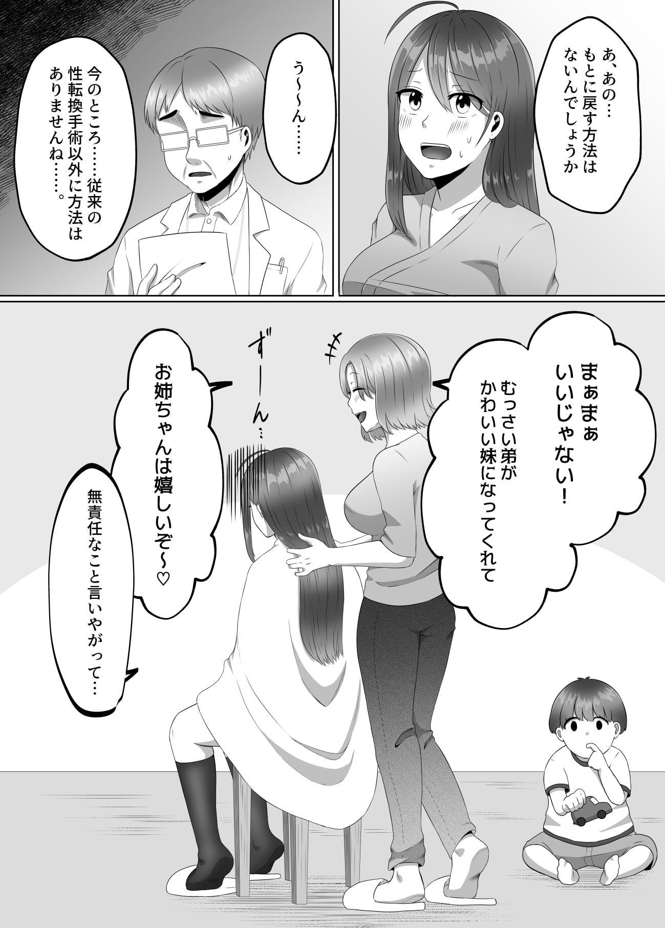 女のカラダになったので!?1