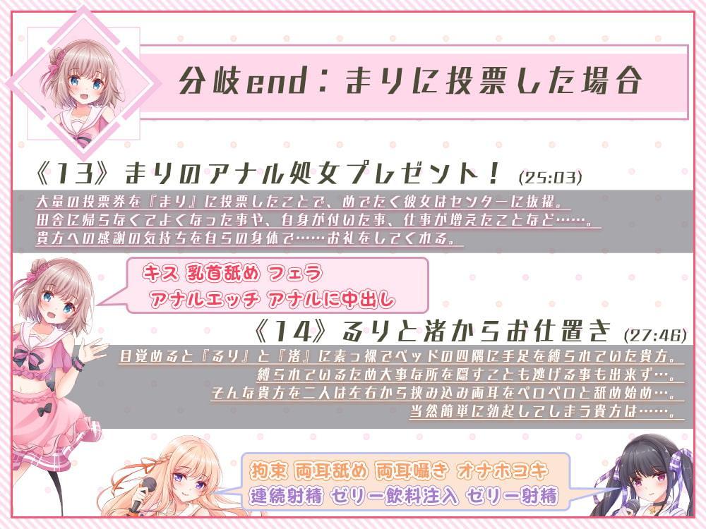 【舐め特化】ファン投票アイドルセンターオーディション～大量に投票券を持ってたら全員とヤれちゃいました♪～【たっぷり約7時間半】