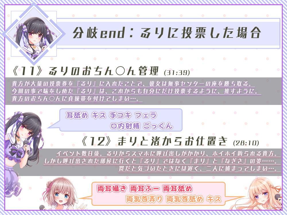 【舐め特化】ファン投票アイドルセンターオーディション～大量に投票券を持ってたら全員とヤれちゃいました♪～【たっぷり約7時間半】