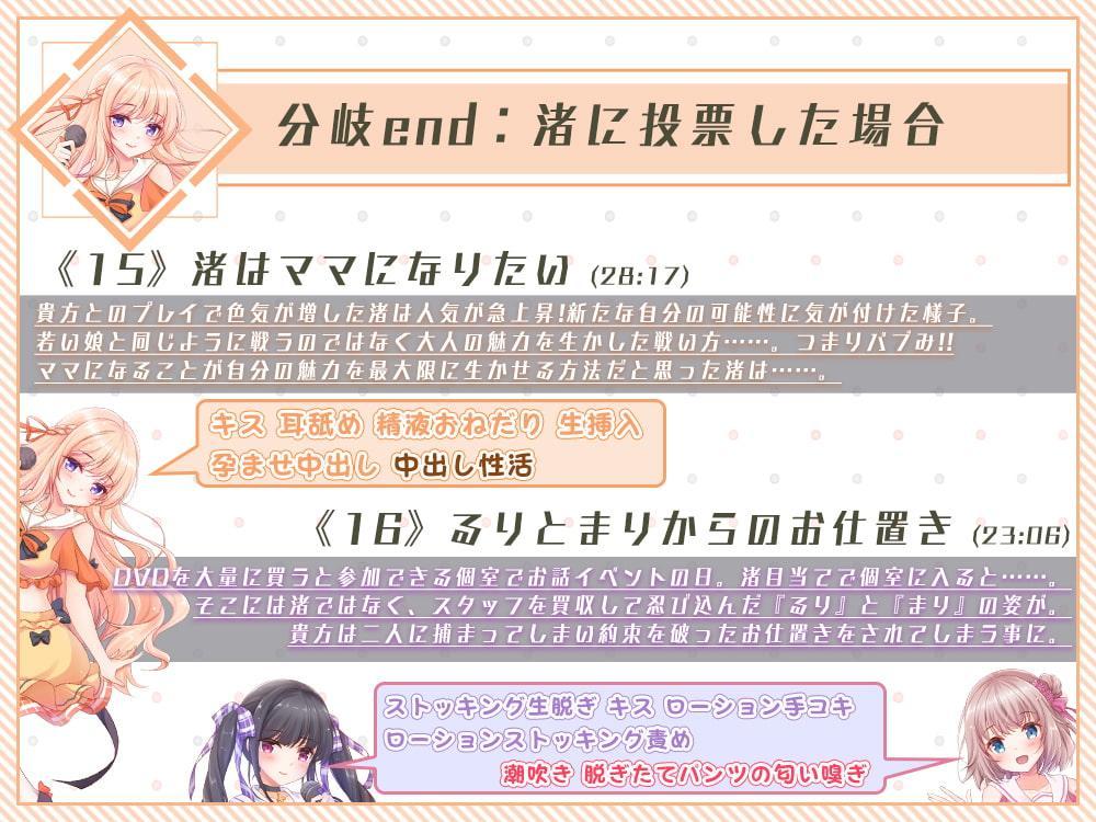 【舐め特化】ファン投票アイドルセンターオーディション～大量に投票券を持ってたら全員とヤれちゃいました♪～【たっぷり約7時間半】