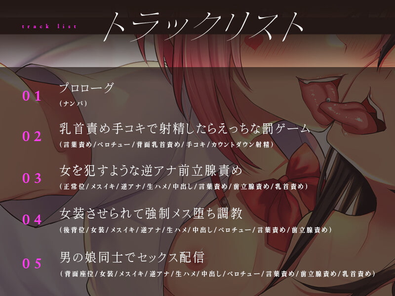 女に飽きたヤリチン男の娘による強制メス堕ち交尾