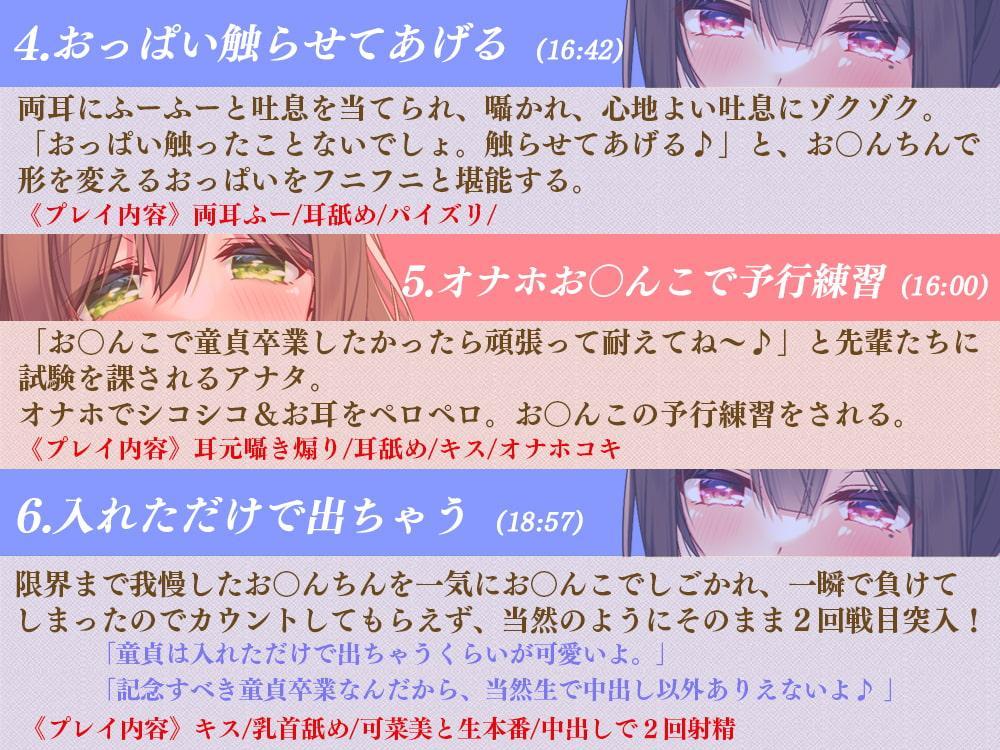 先輩たちとイク☆さくらんぼ(童貞)狩りの旅♪～甘やかし童貞卒業編～