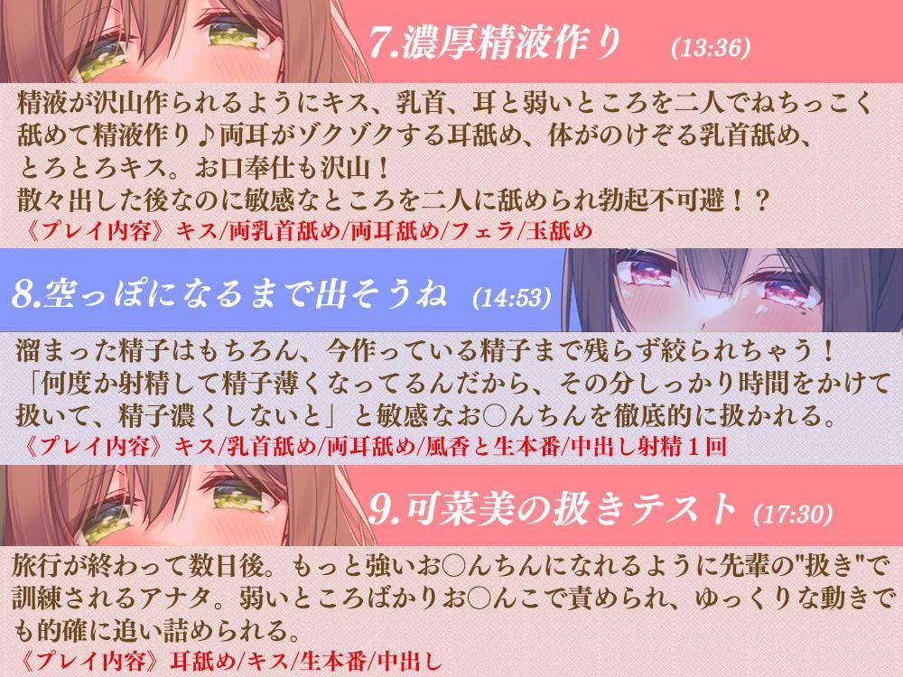 先輩たちとイク☆さくらんぼ(童貞)狩りの旅♪～甘やかし童貞卒業編～