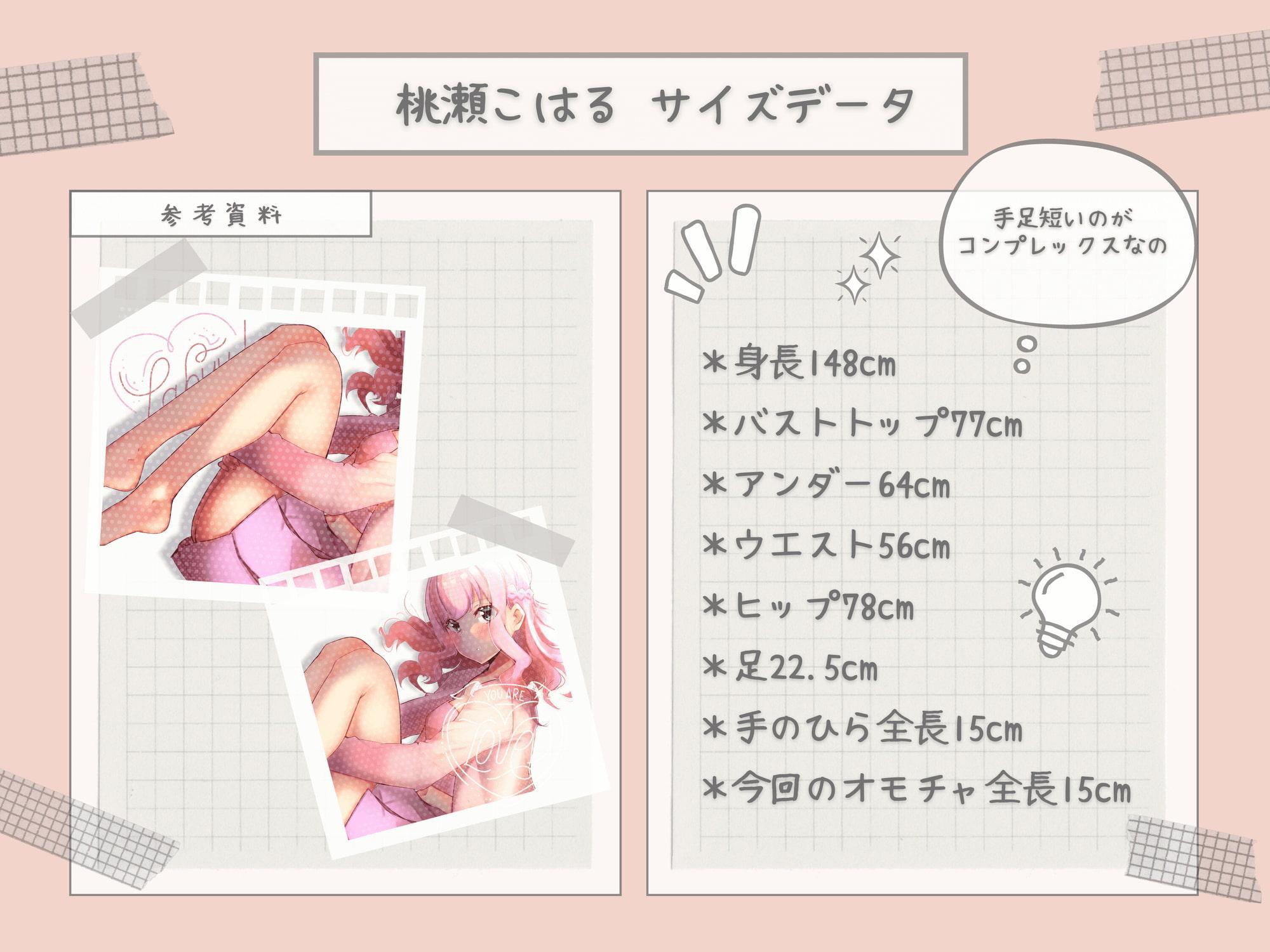 実録・こはるちゃん、ひみつのおなに～開発日記・2022年4月