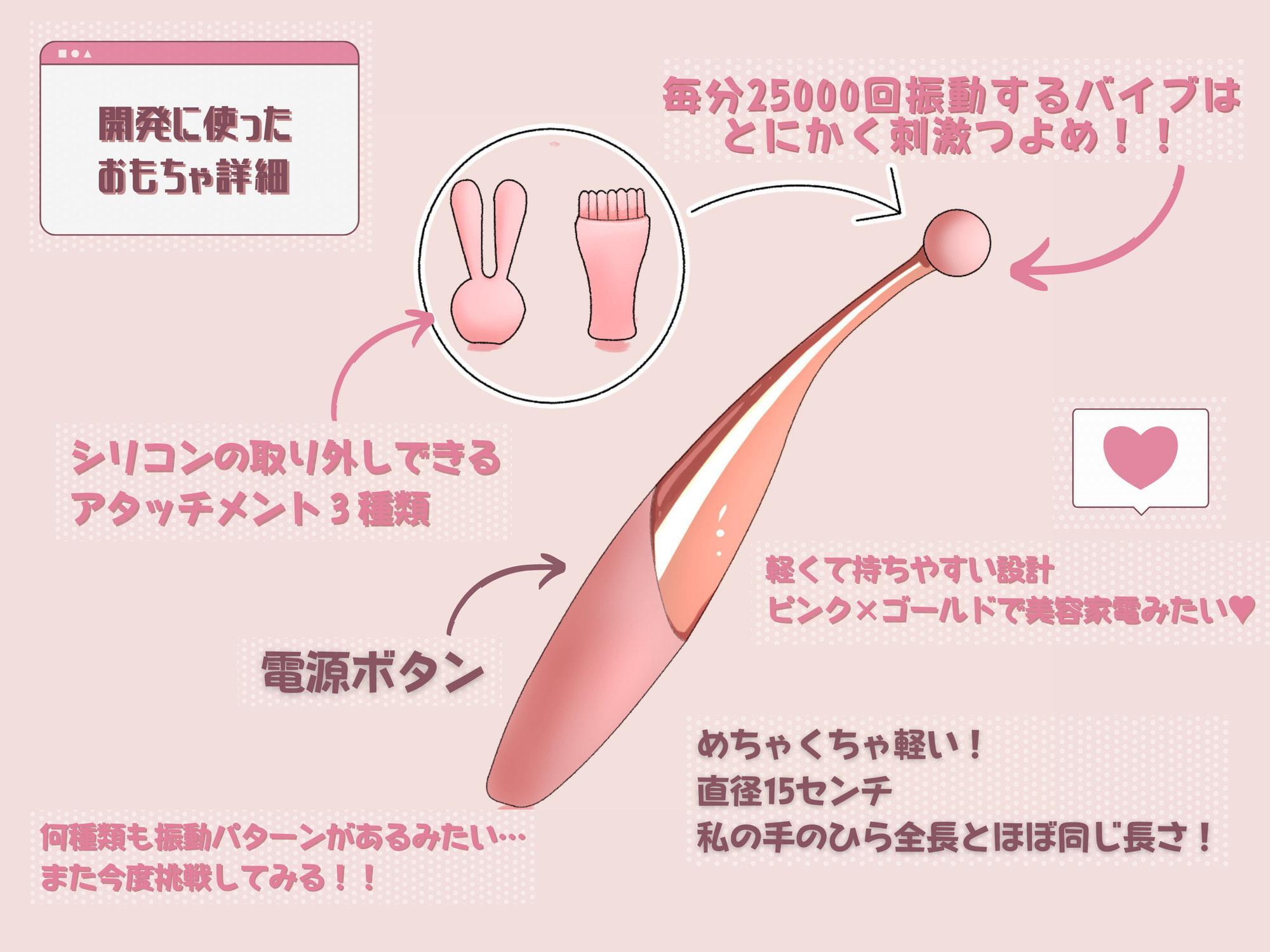 実録・こはるちゃん、ひみつのおなに～開発日記・2022年4月