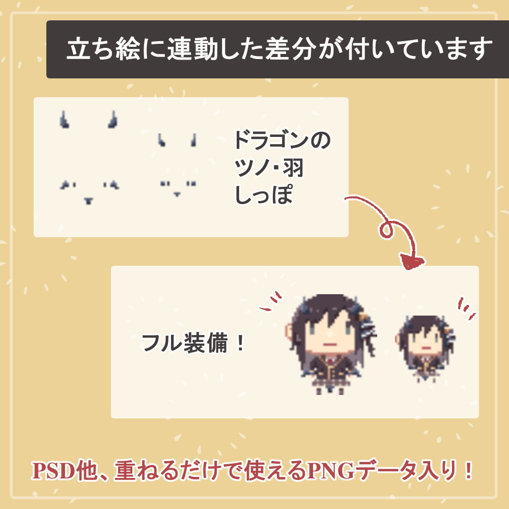 【制服SET】RPGツクール・ピクスクでそのまま使える高校生の歩行ドットアバター制服SET