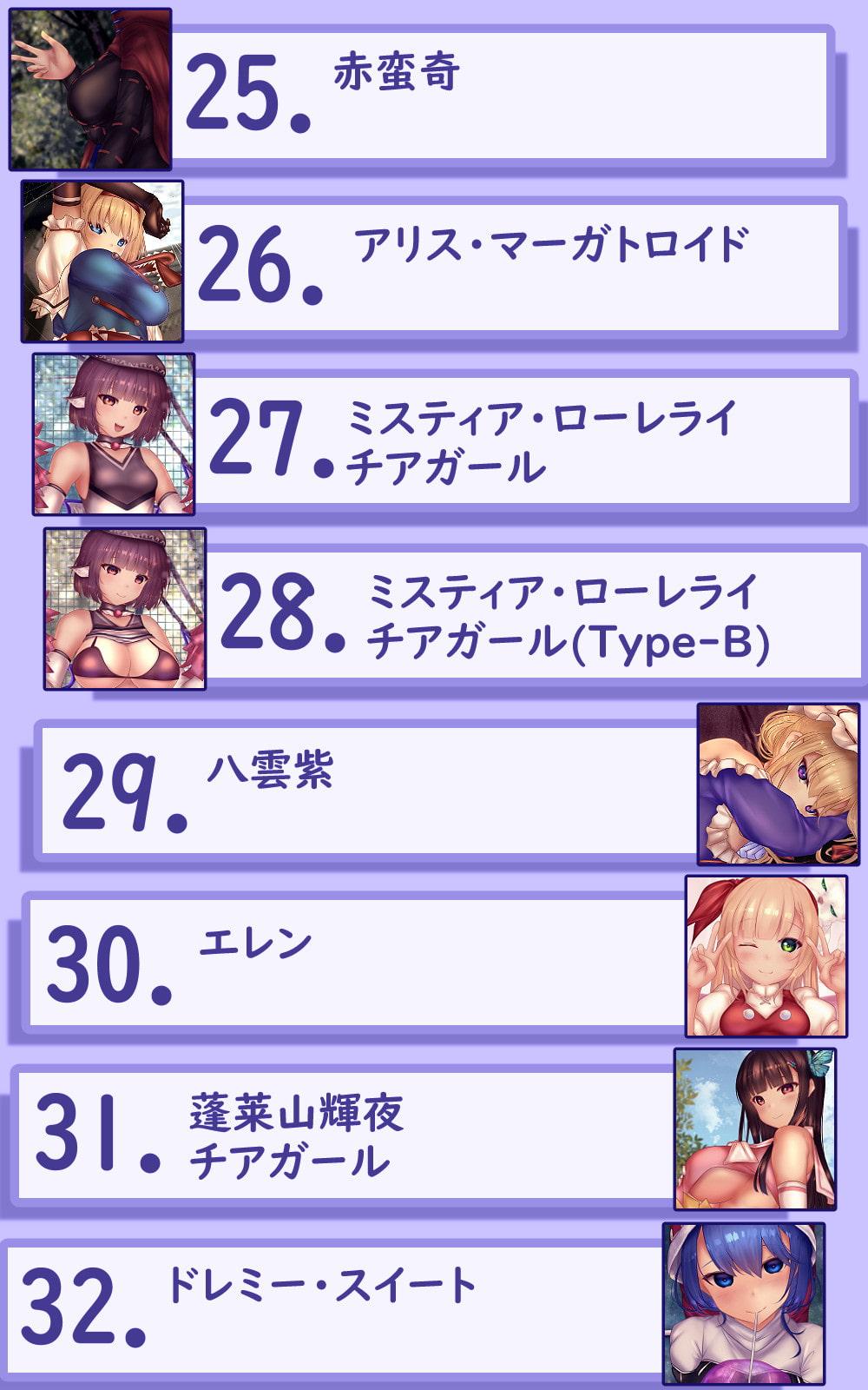 Undressing Difference Vol.12