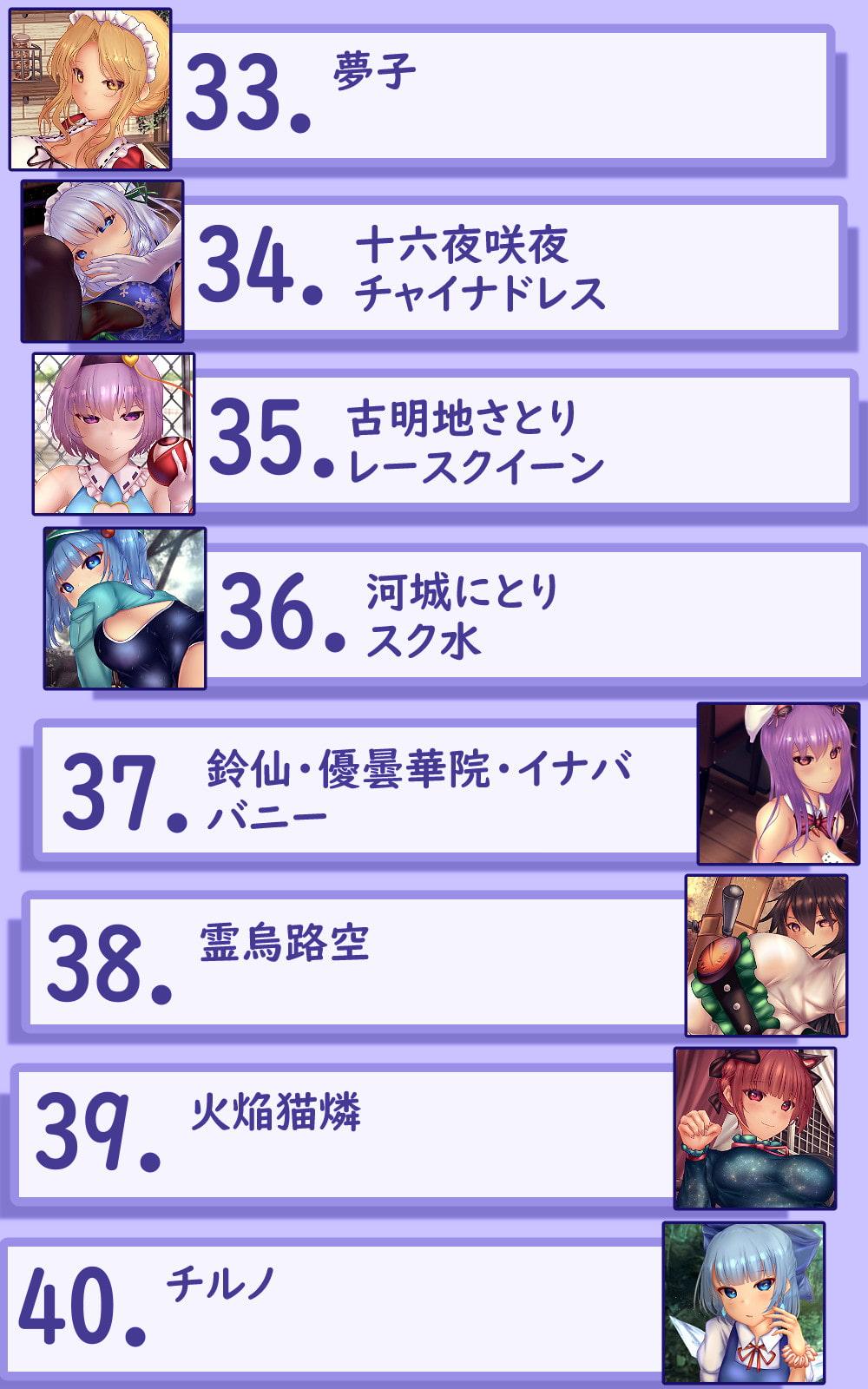 Undressing Difference Vol.12